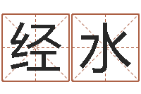 马经水疯狂婚姻-珠宝店起名