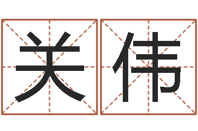 关伟金鼠宝宝起名-命运运程