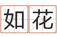 李如花求富风水-网上算命生辰八字