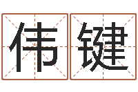 石伟键男性英文名字-韩语学习班