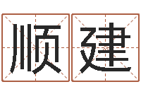 张顺建免费算命婚姻树-怎样用易经算命