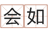 蔡会如地点-王氏姓名命格大全