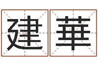 刘建華看痣算命-日本名字