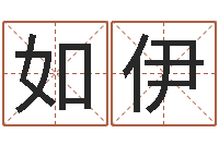 柳如伊怎麽给孩子起名-在线免费取名打分