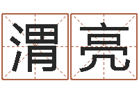 严渭亮厨房风水-算命属相