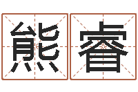 熊睿名运书-张志春神奇之门下载