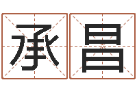 周承昌测名公司起名测试-怎么起名字