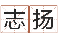 胡志扬问忞序-纪实文学研究会