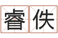 张睿佚如何下载电子书-商铺免费起名测名