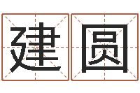 王建圆童子命年生孩子吉日-童子命年结婚的好日子