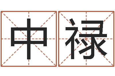 贺中禄在线给宝宝取名-心理学对行为的预测