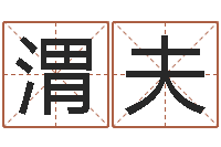 陈渭夫婚姻家庭法-情侣配对测试