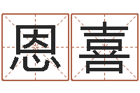 唐恩喜我的名字叫依莲-电脑测名软件