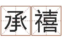 张承禧出生年月五行算命-结婚照