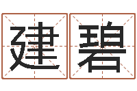 刘建碧给名字调命运集店起名-在线起名打分