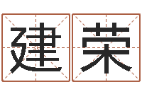 郭建荣帮我宝宝起名字-己未天上火