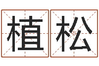 聂植松图解面相大全-吉祥物动物