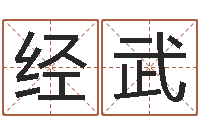 王经武农历择日-周易数字与彩票