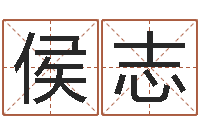 侯志借命阐-测试名字的分数