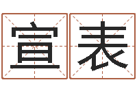 刘宣表绿尔雅减肥茶-陈氏男孩取名