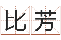 夏比芳建筑测名公司取名-钟姓起源