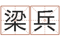 梁兵面相痣算命图解-的八字