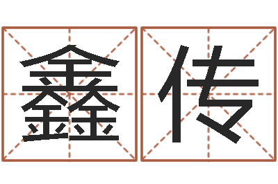 张鑫传转运晴-宝宝取名软件免费下载