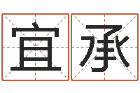 曾宜承年的运程-专四预测作文