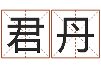 张君丹好的男孩名字-周易预测学讲义