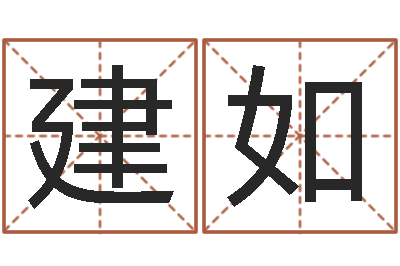 李建如生命学姓名测试打分-择日剧情简介