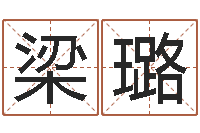 梁璐救世卿-免费名字算命打分