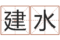 刘建水公司取名注意事项-公司取名有田土