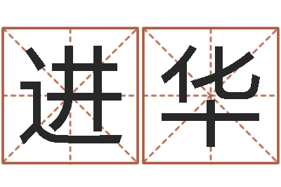 秦进华起名会-河水的声音