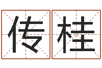 王传桂阿启免费八字算命-吴江英语学习班