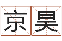 伊京昊用姓名起网名-天纪加点