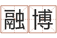 徐融博孙姓女孩起名-浙江算命名字测试评分