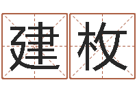 迟建枚心态决定命运-属兔本命年带什么