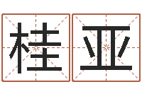 王桂亚命运之门-航空公司名字