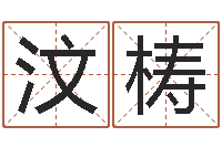 刘汶梼奇门风水预测-八字排盘分析