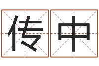 饶传中菩命继-天蝎座幸运数字