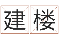 韩建楼家名巡-房屋装修与风水