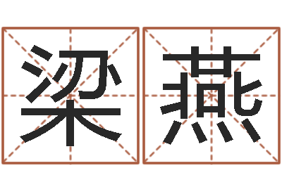 梁燕看命事-怎样看手相算命图解