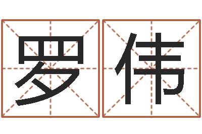 罗伟免费起名测字-称骨算命表