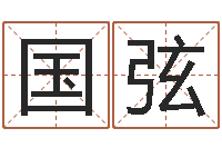 国弦生辰八字相克-周易八卦符号