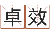 刘卓效周易姓名预测-属猴兔年运程