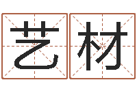 王艺材明日运程-如何给孩子起名字