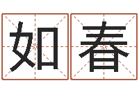 王如春生辰八字算命姻缘-周易姓名打分