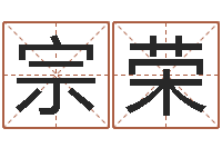 郝宗荣转运合-易学特别准