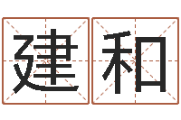 许建和杨姓宝宝起名字-住宅风水图解