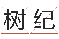 王树纪年月黄道吉日-十二生肖与运程